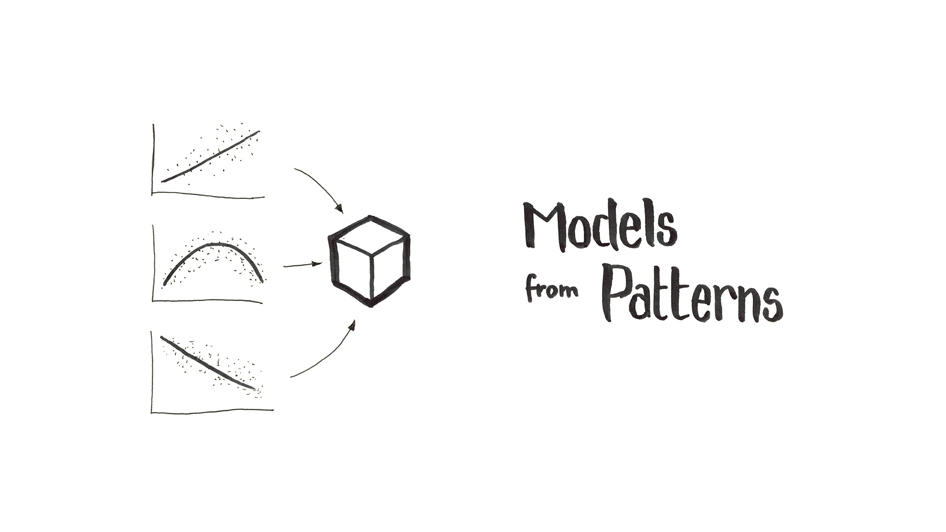 models-from-patterns.jpg