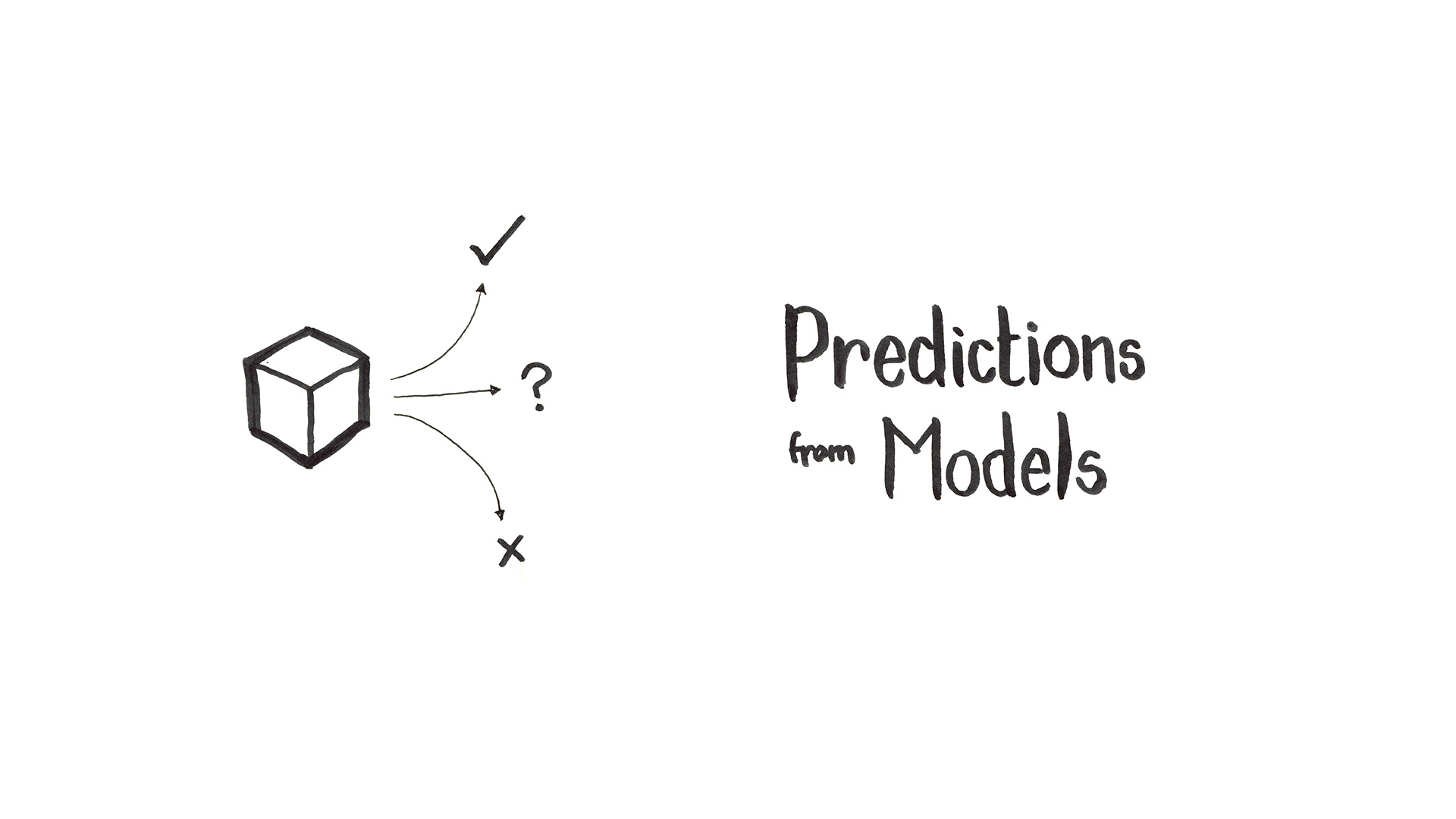 predictions-from-models.jpg